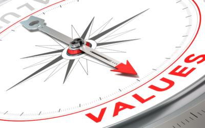 Values